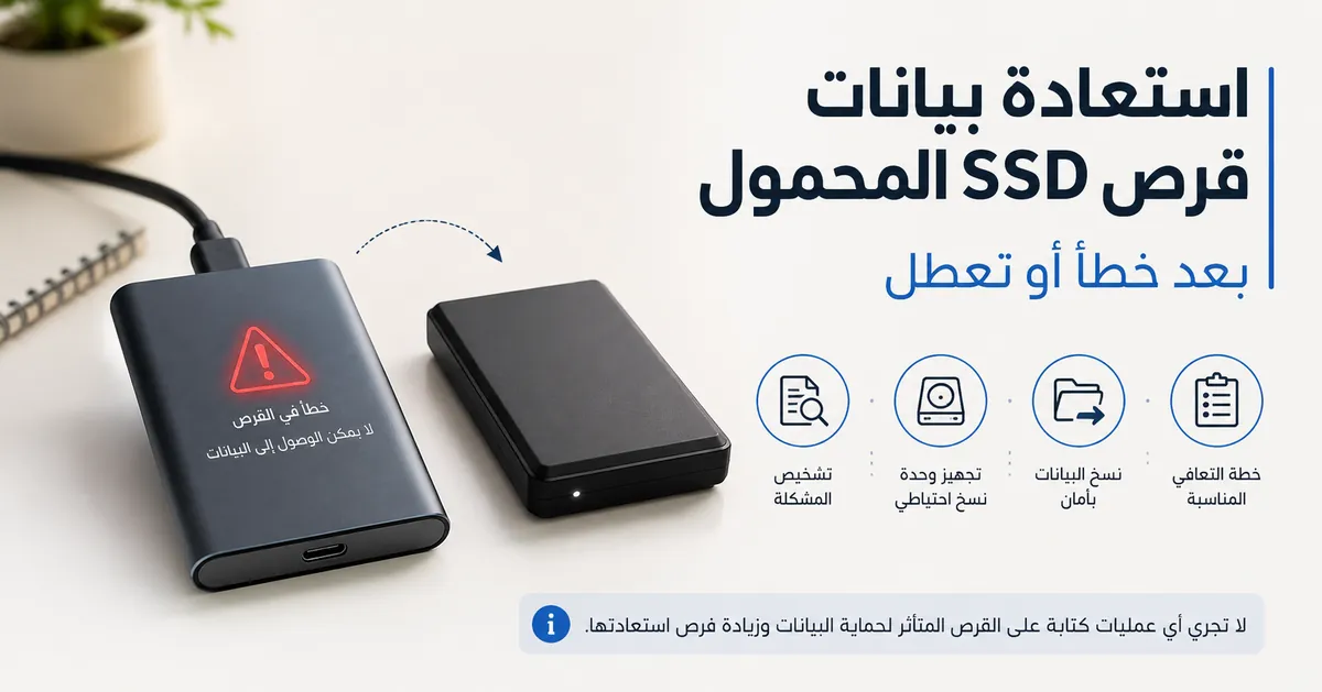 قرص SSD محمول يعرض تحذير خطأ بجوار وحدة نسخ احتياطي للتحضير لاستعادة البيانات