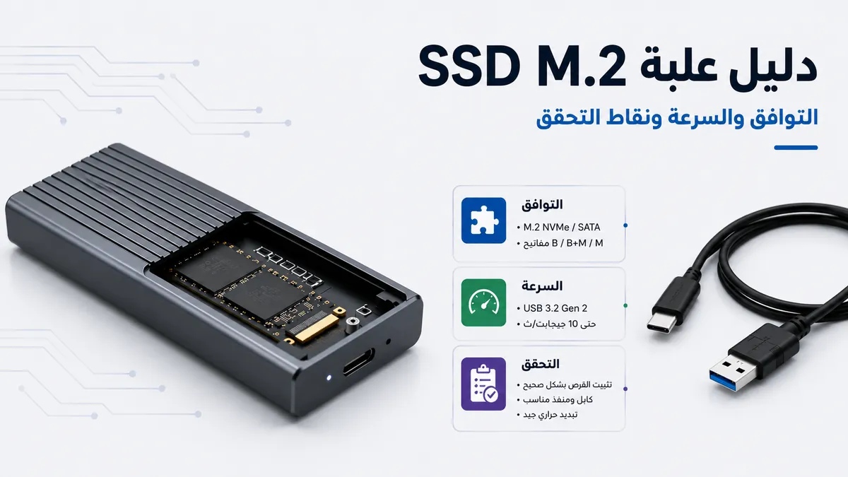 علبة SSD M.2 مع قرص SSD داخلي وكابل USB وملصقات توضح التوافق