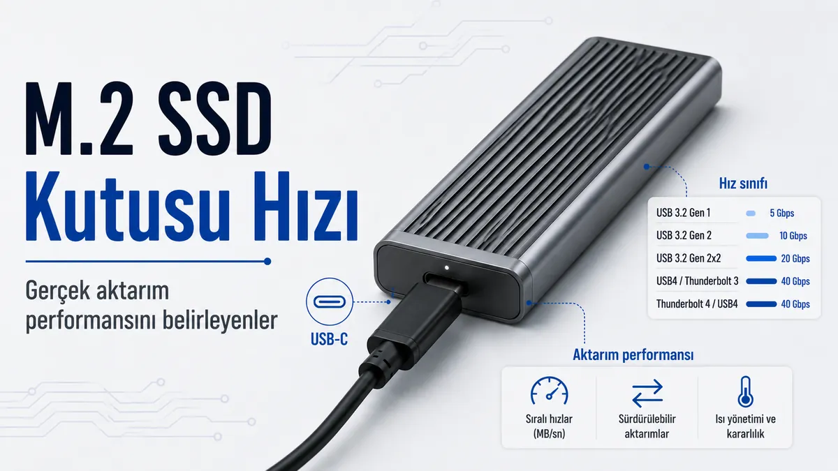 Aktarım performansı için hız sınıfı etiketleriyle USB-C üzerinden bağlanan M.2 SSD kutusu